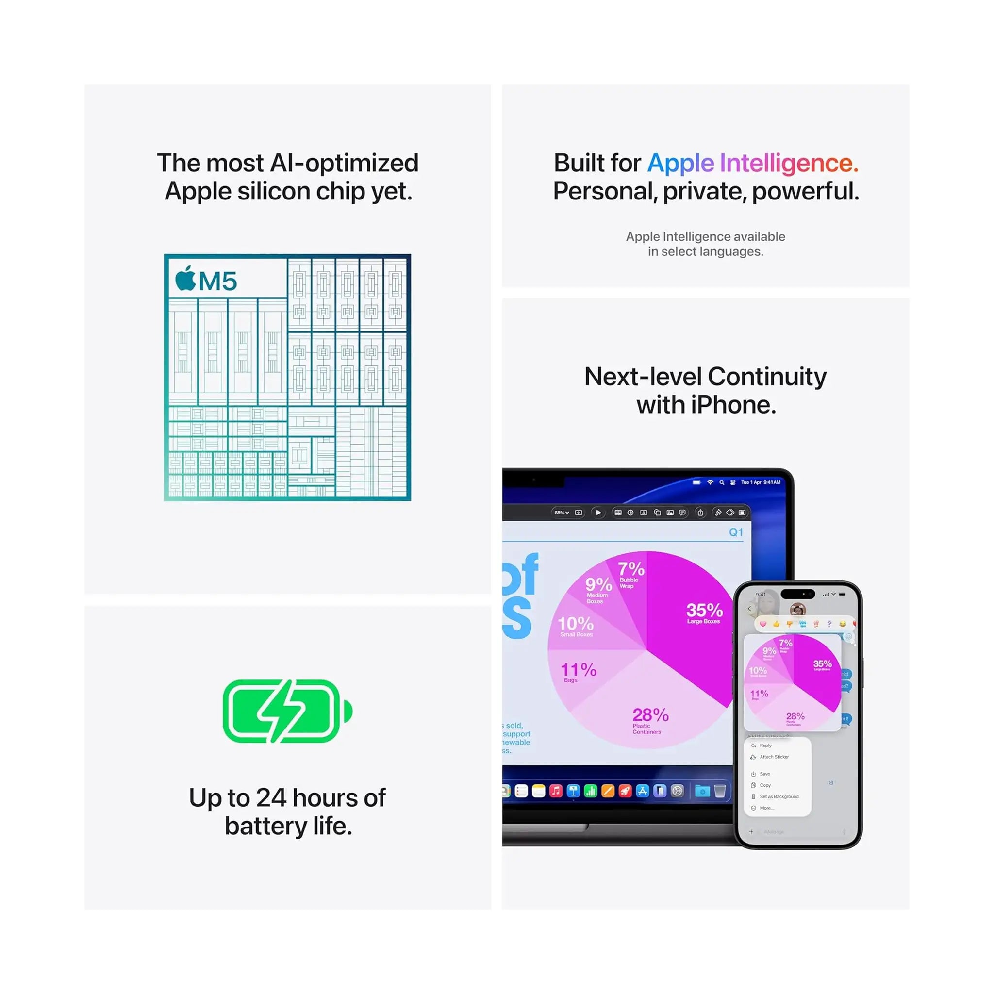 Apple 2026 MacBook Pro 14.2" – M5, Liquid Retina XDR
