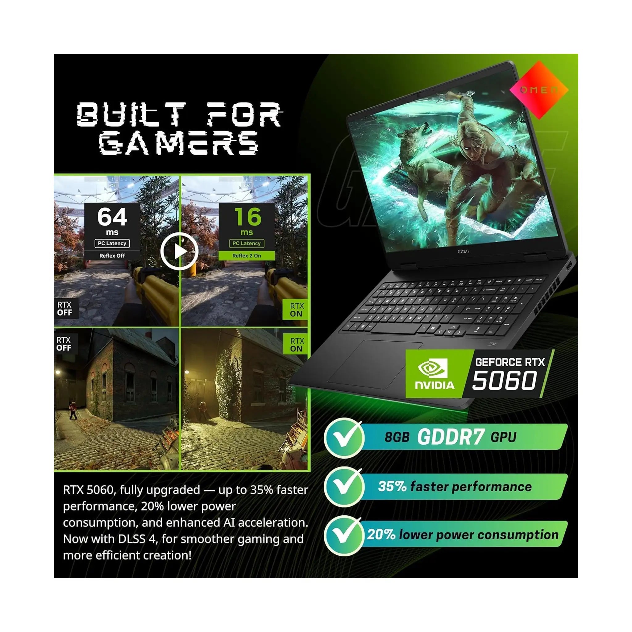 ASUS TUF A18 18" WUXGA Gaming Laptop (2025) – Ryzen 7 260, RTX 5060