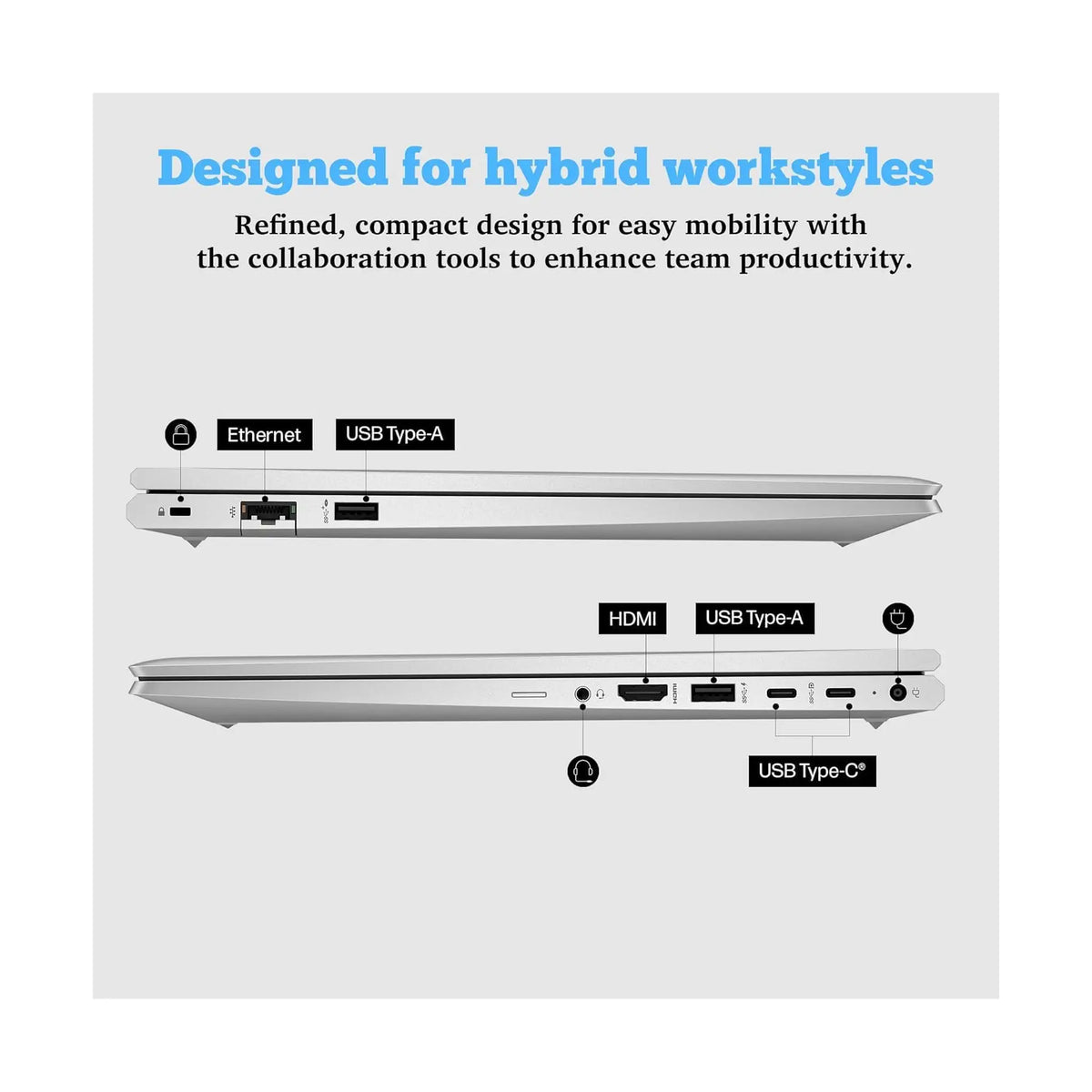 HP ProBook 15.6-inch G10