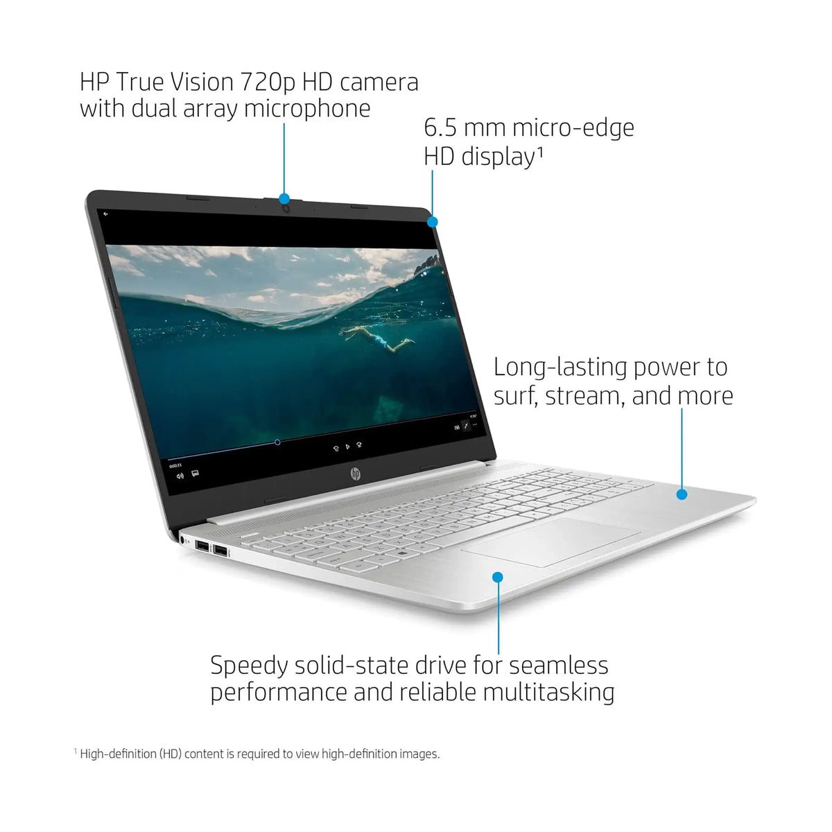 HP 15.6" (2022) Laptop – HD, Intel Core i3-1125G4 (4 core), 12GB RAM, 256GB SSD, Windows 11