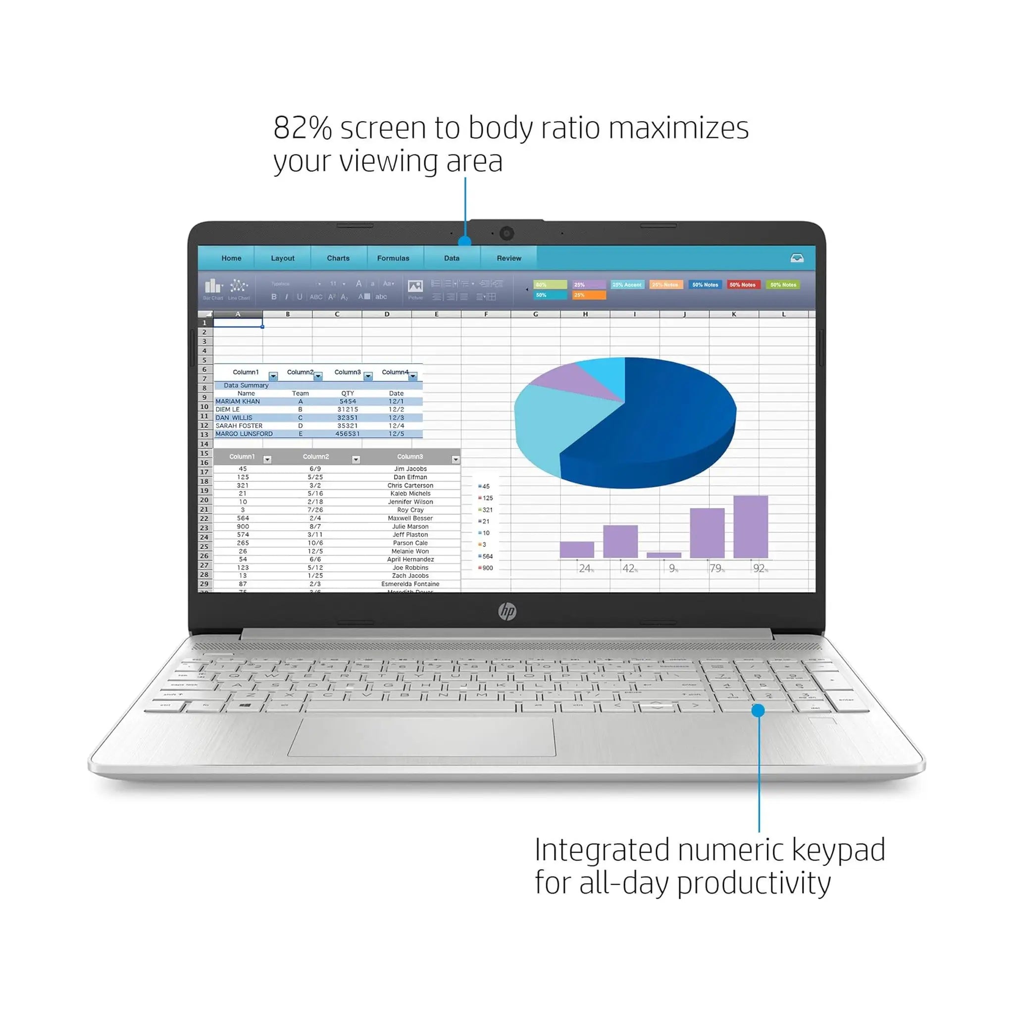 HP 15.6" (2022) Laptop – HD, Intel Core i3-1125G4 (4 core), 12GB RAM, 256GB SSD, Windows 11