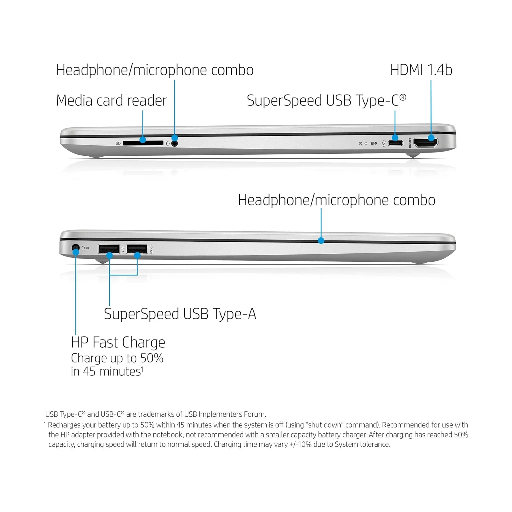 HP 15.6" (2022) Laptop – HD, Intel Core i3-1125G4 (4 core), 12GB RAM, 256GB SSD, Windows 11