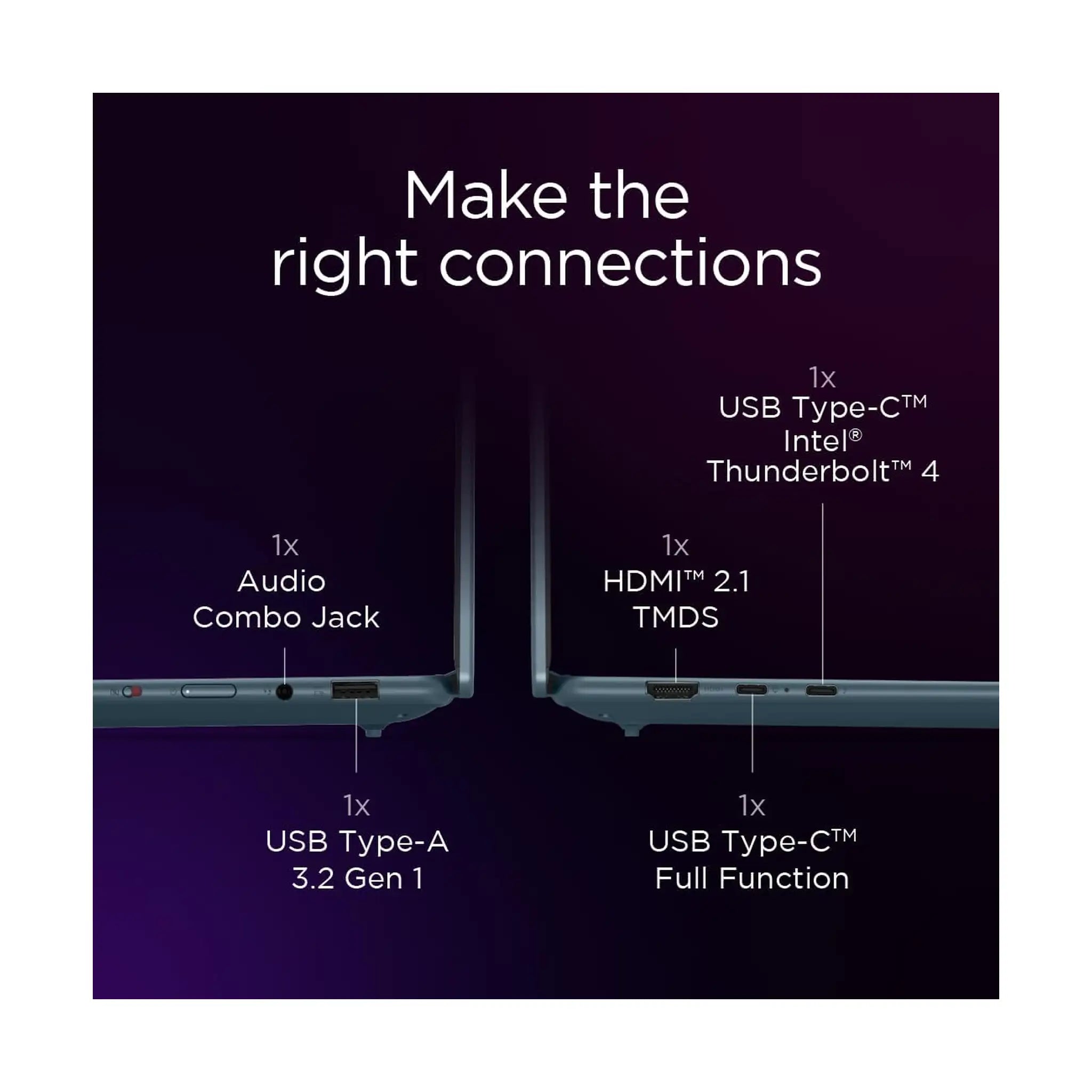 #Processor_Core i5