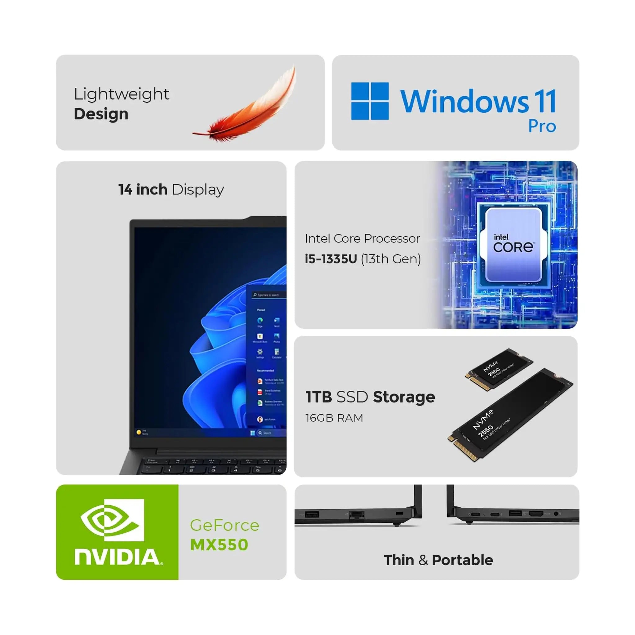 #Processor_Core i5