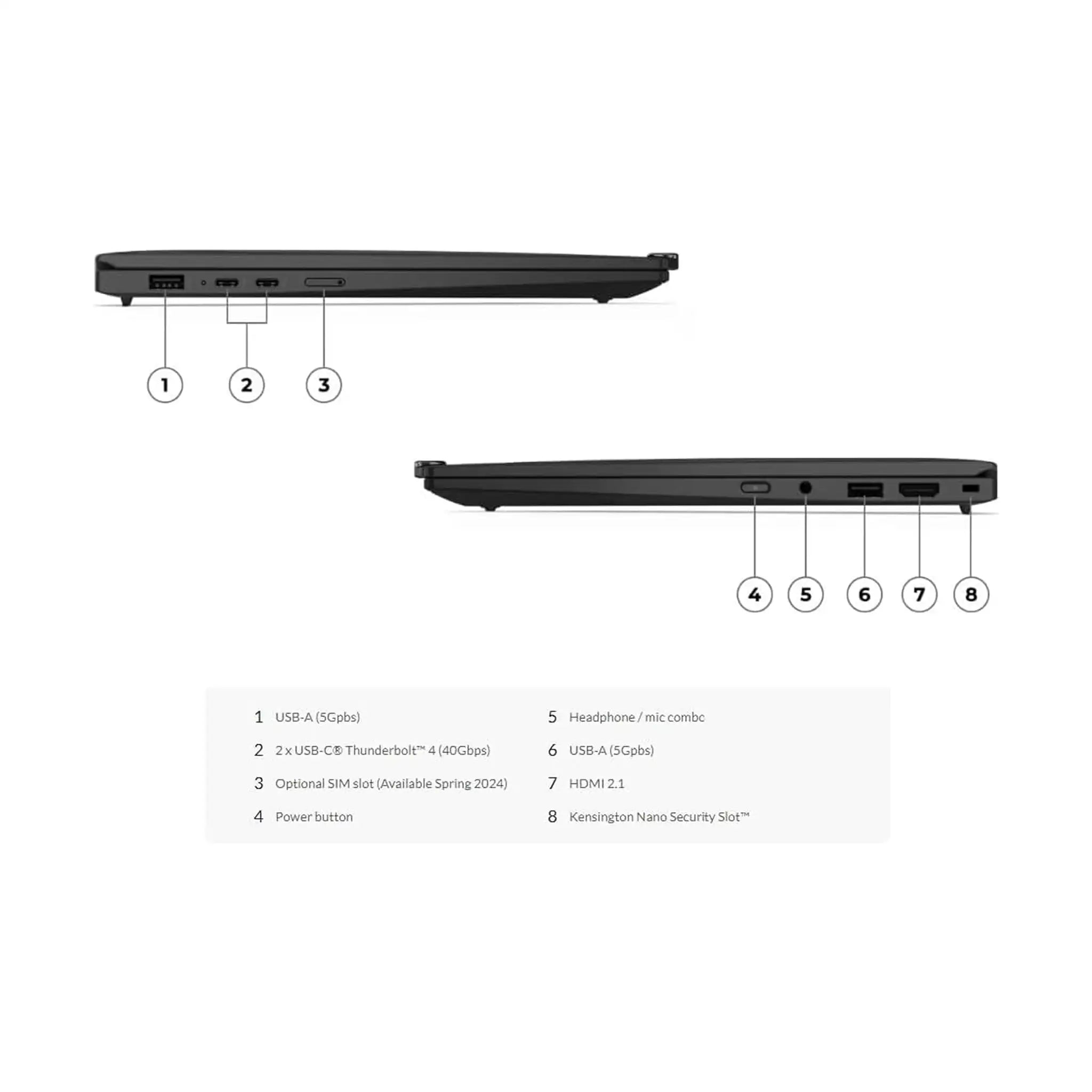 Lenovo ThinkPad X1 Carbon Gen 12 Laptop (2024) – 14" WUXGA Touch, Intel Core Ultra 7 155U, 32GB RAM, 1TB SSD, Windows 11 Pro