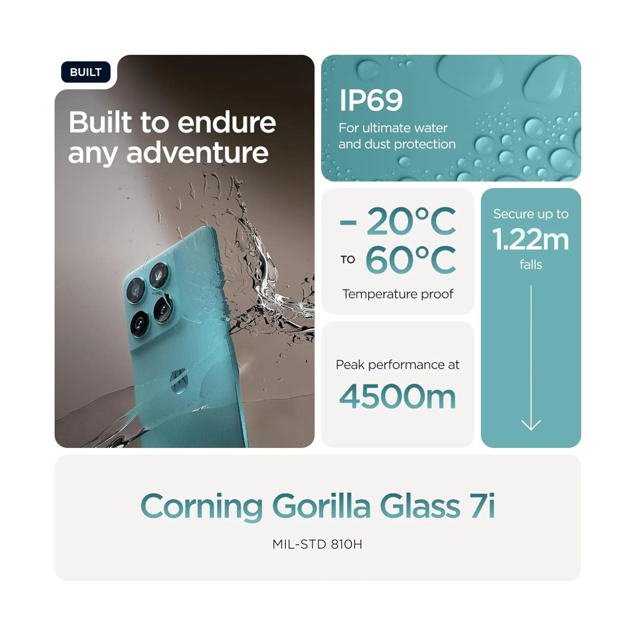 #Color_PANTONE Amazonite