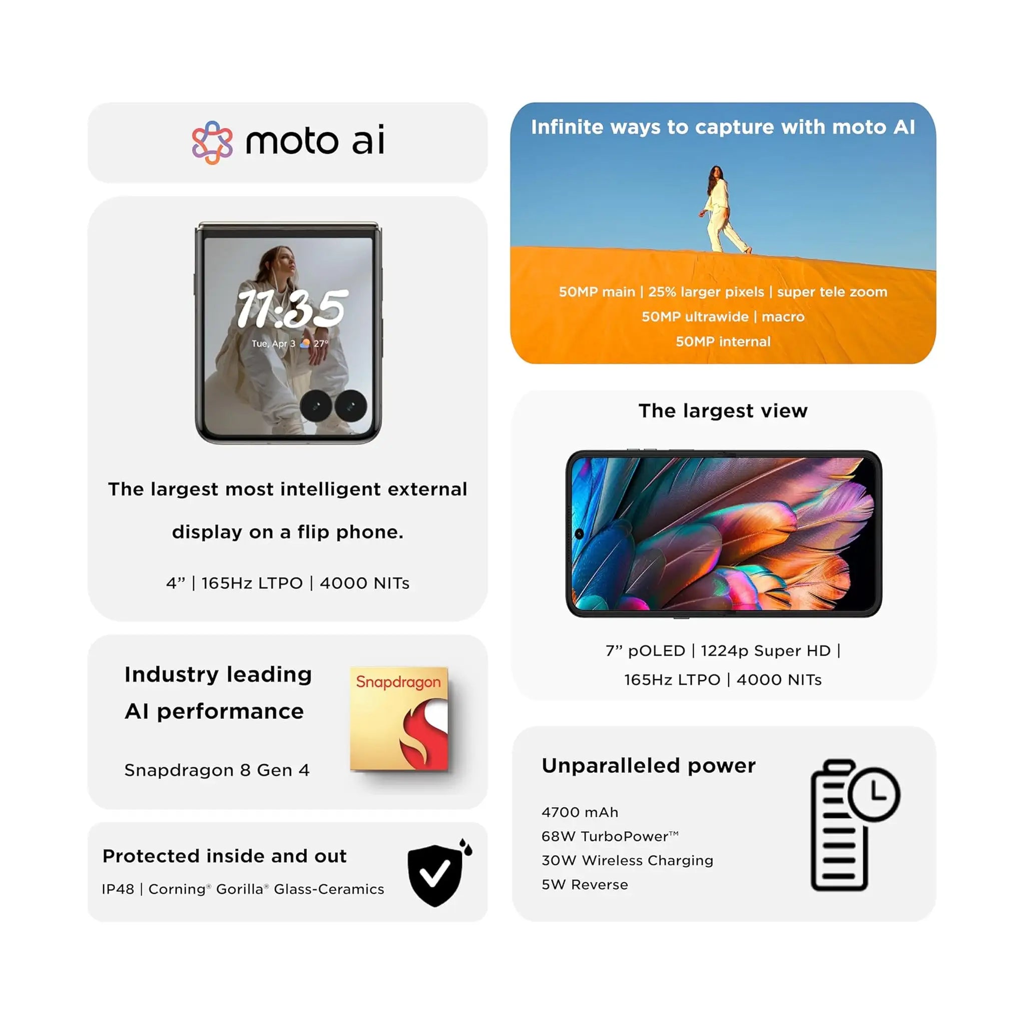 Motorola Razr 60 Ultra 5G – 16GB RAM Boost, 512GB ROM, Snapdragon 8 Elite, 7.0" + 4.0" pOLED