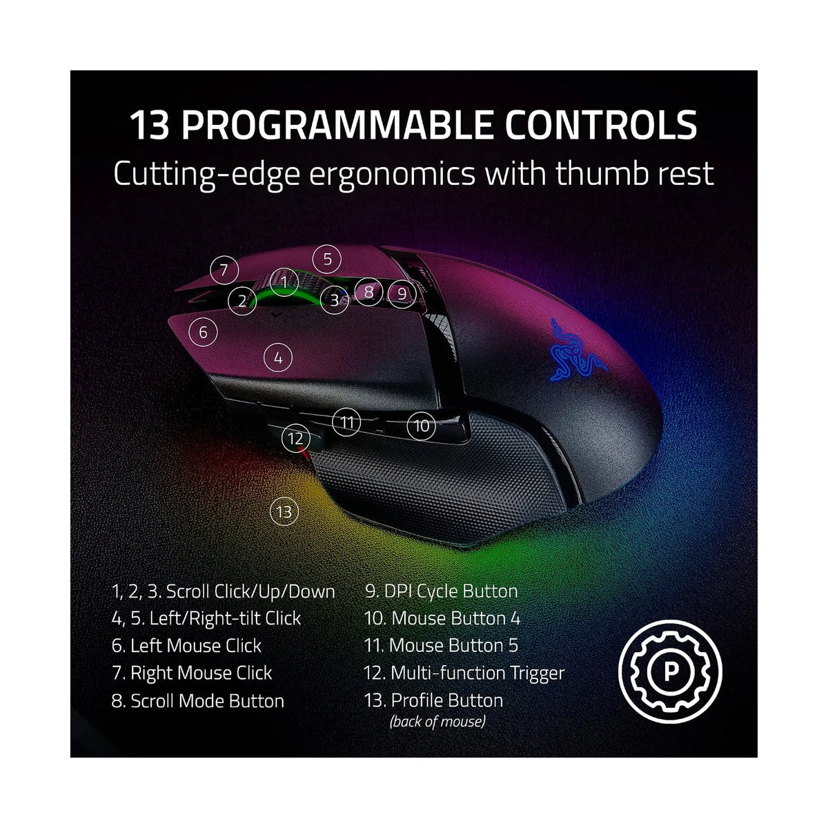 Razer Basilisk V3 Pro Wireless Gaming Mouse – 30K DPI Optical Sensor, HyperScroll Tilt Wheel, 13-Zone Chroma RGB, 3 Connection Modes, Black