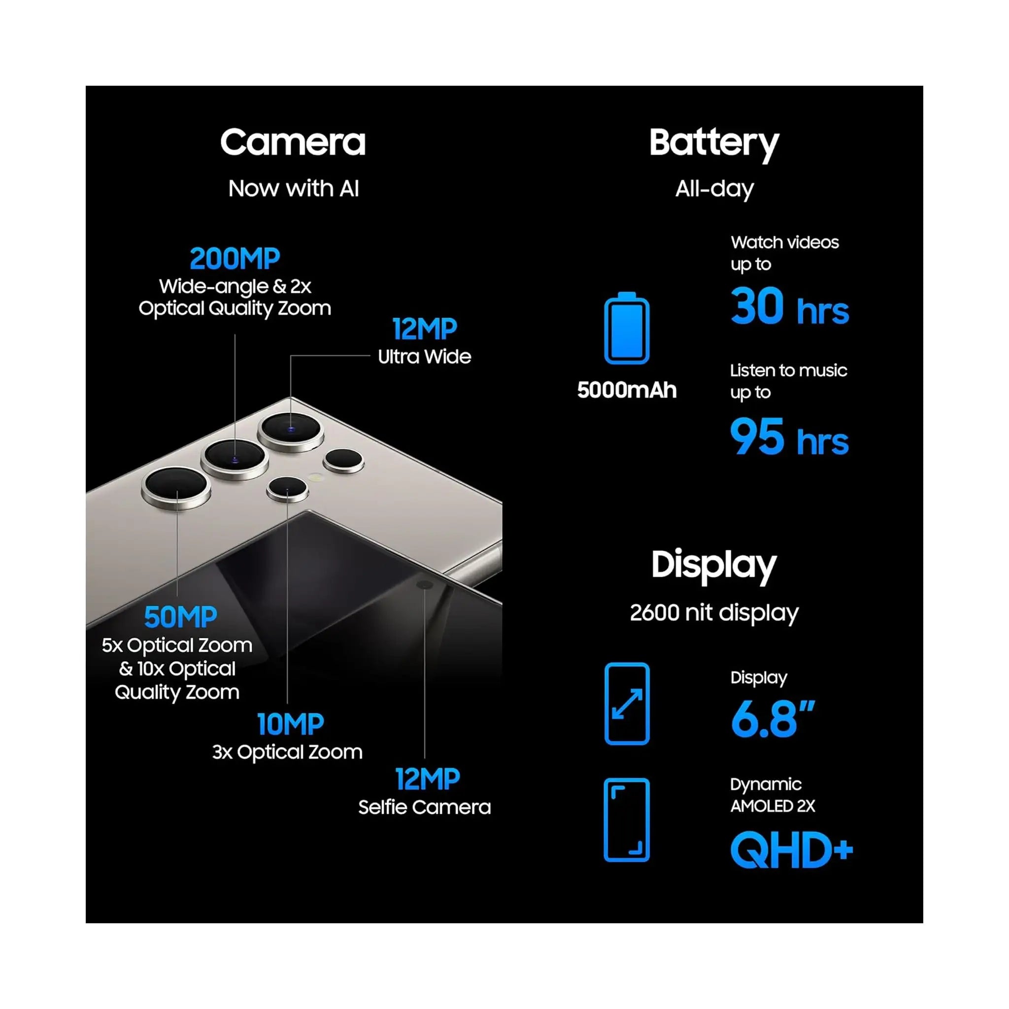 Samsung Galaxy S24 Ultra - Android Smartphone - 200MP Camera