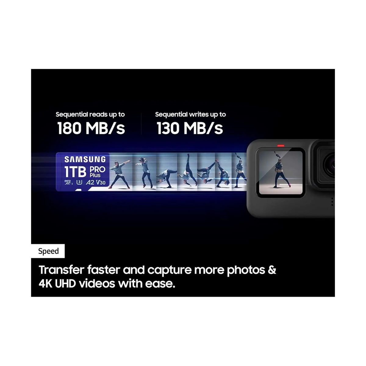 Samsung PRO Plus microSD - Memory Card with Adapter (2023) - 180MB/s Read, 130MB/s Write