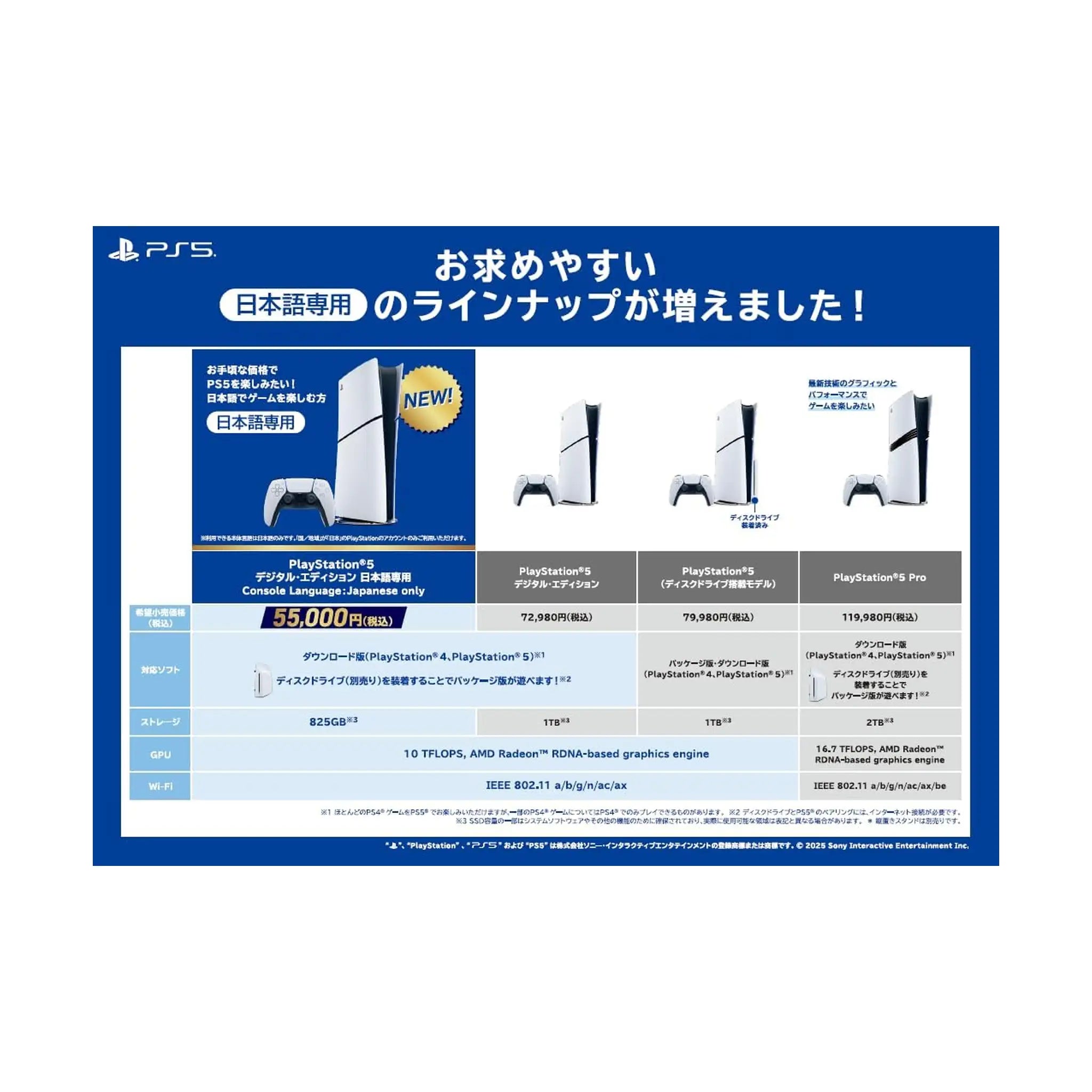 Sony PlayStation 5 Slim Disc Console (2023) – International Version