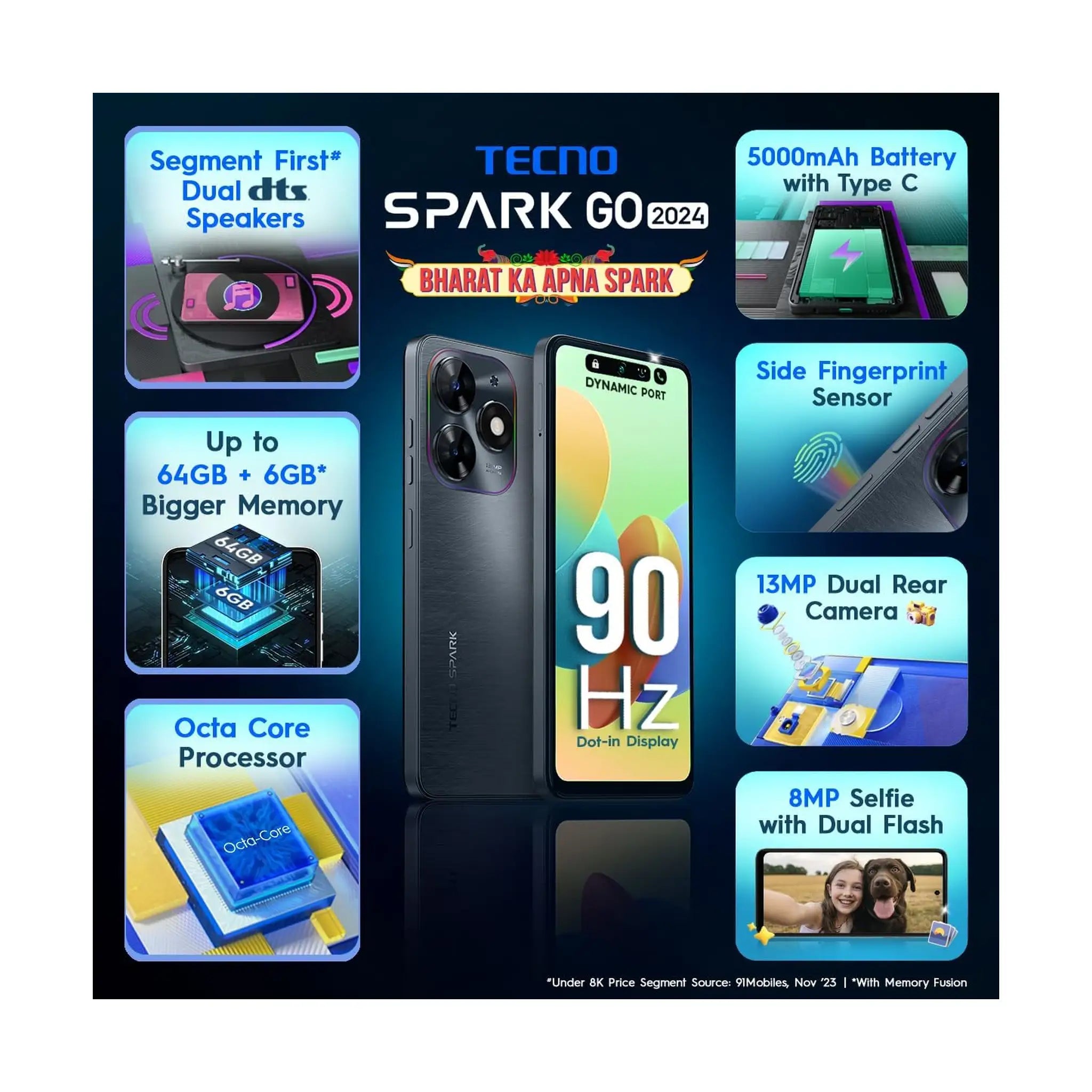 Tecno Spark Go 2024 - Dual SIM - 3GB RAM - 64GB Storage - 4G - Gravity Black