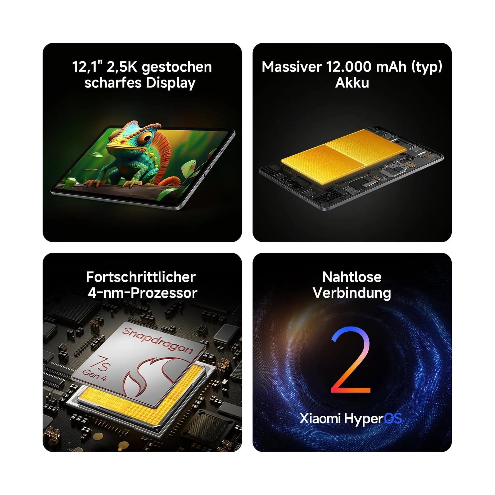 Xiaomi Redmi Pad 2 Pro Tablet – 12.1" 2.5K 120Hz Display, 8GB RAM, 256GB Storage, 12000mAh Battery, Wi‑Fi, Graphite Grey