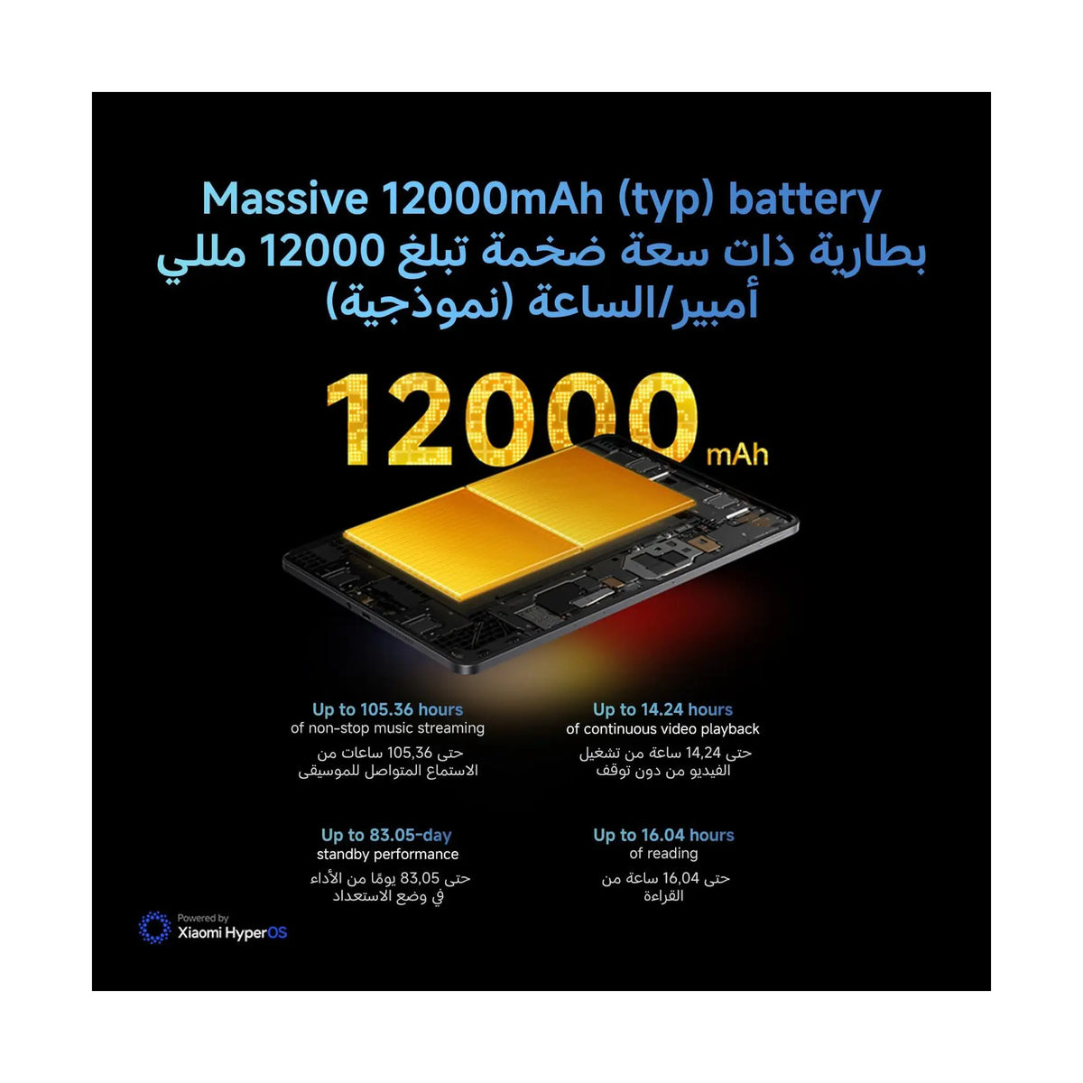 Xiaomi Redmi Pad 2 Pro Tablet – 12.1" 2.5K 120Hz, Snapdragon 7s Gen 4, 8GB RAM, 256GB, 12000mAh battery, Pen Included