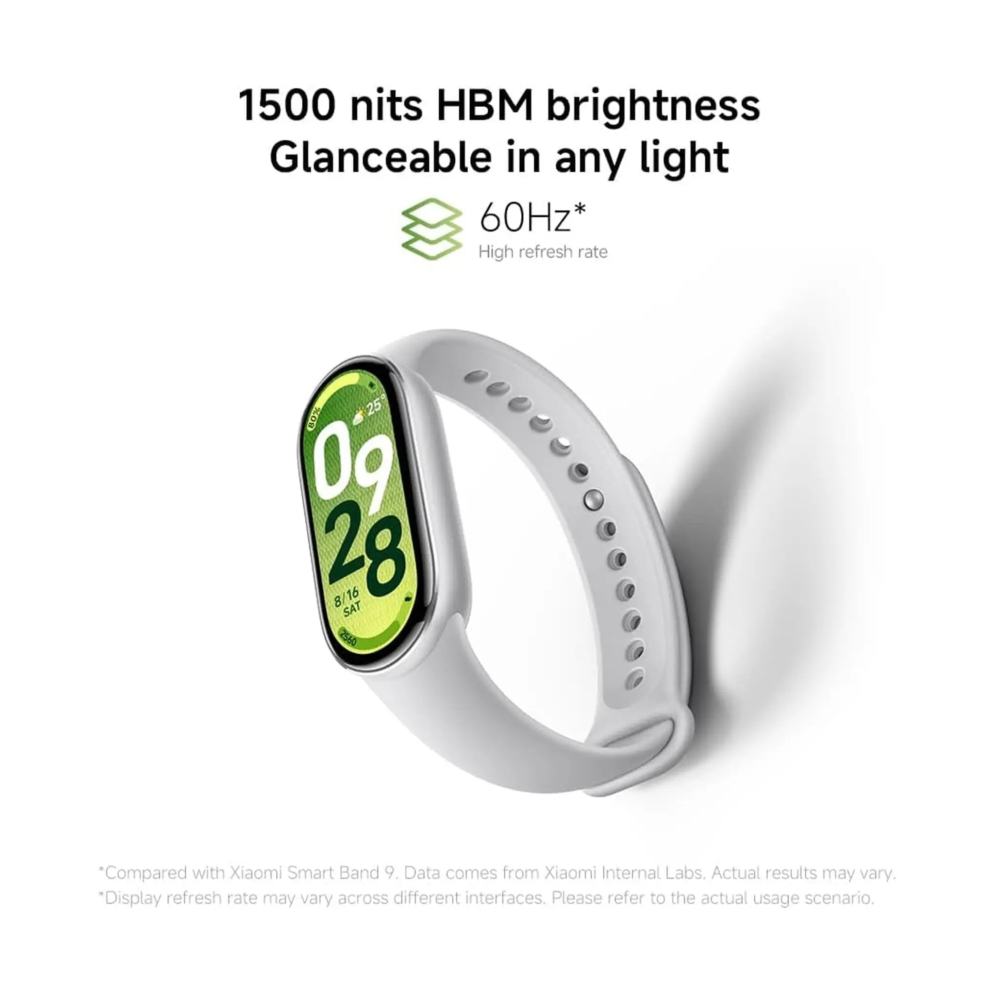 Xiaomi Smart Band 10 - 1.72 inch - AMOLED Narrow-Edge Display - Professional Workout Analysis - Up to 21-Day Battery